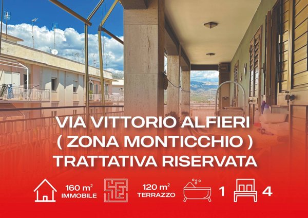 appartamento in vendita a Manfredonia