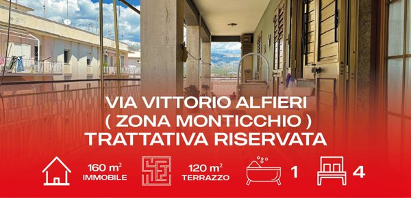 appartamento in vendita a Manfredonia
