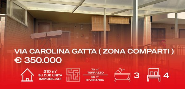 casa indipendente in vendita a Manfredonia