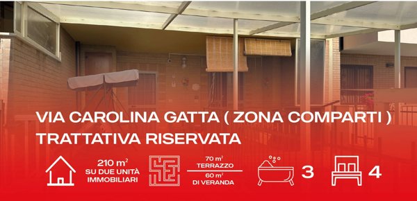 casa indipendente in vendita a Manfredonia