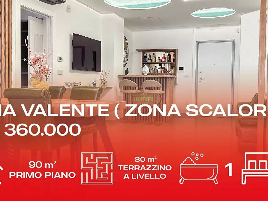 appartamento in vendita a Manfredonia