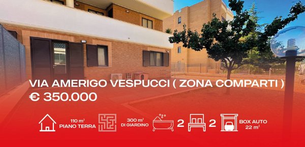 appartamento in vendita a Manfredonia
