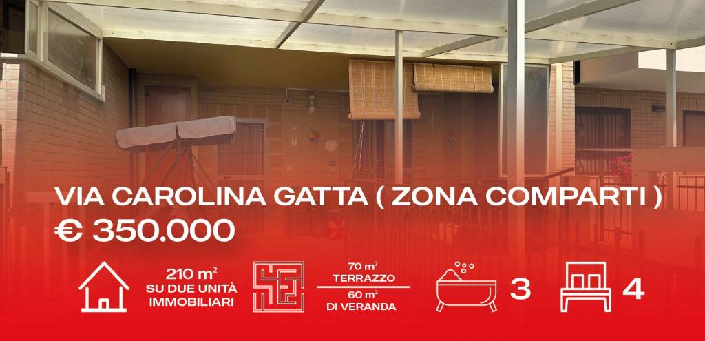 casa indipendente in vendita a Manfredonia