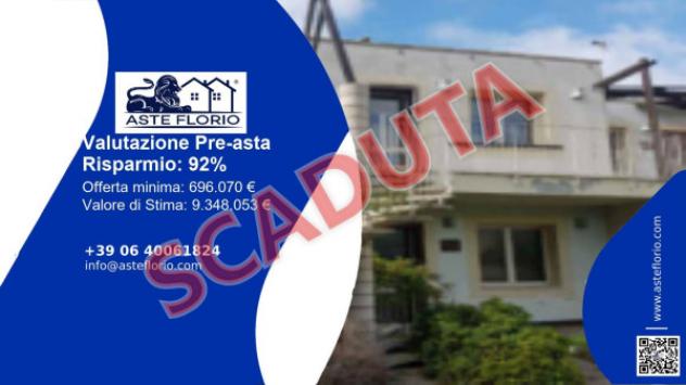 pentavano in vendita a Manfredonia