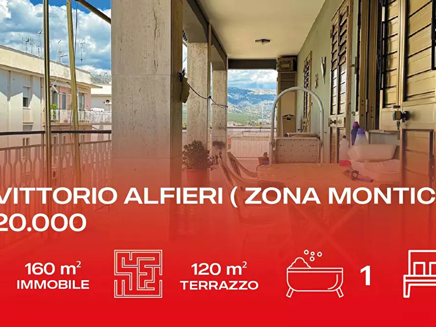appartamento in vendita a Manfredonia