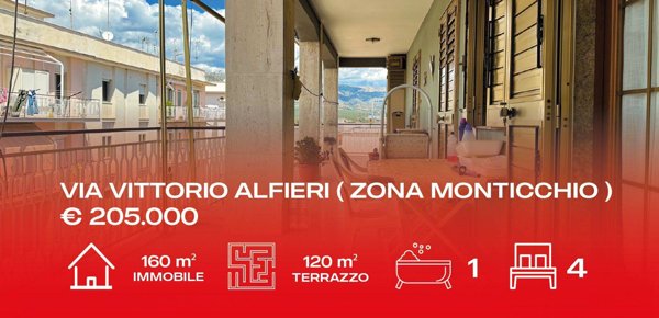 appartamento in vendita a Manfredonia