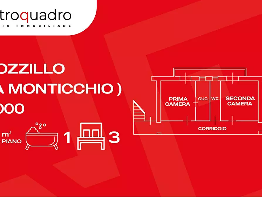 appartamento in vendita a Manfredonia