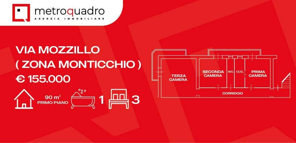 appartamento in vendita a Manfredonia