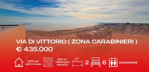 appartamento in vendita a Manfredonia