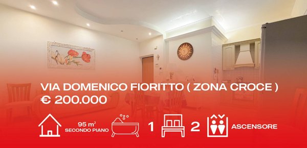 appartamento in vendita a Manfredonia