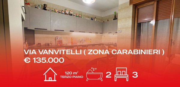 appartamento in vendita a Manfredonia