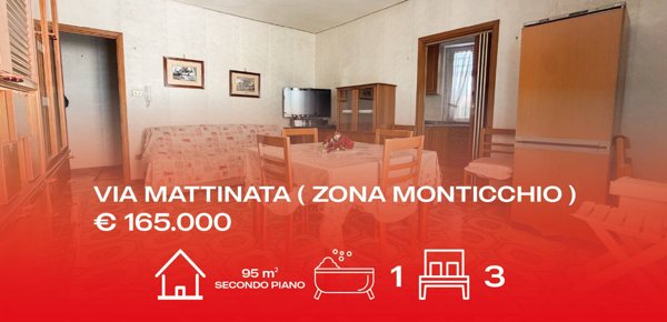 appartamento in vendita a Manfredonia