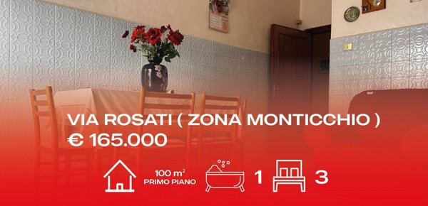 appartamento in vendita a Manfredonia