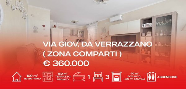 appartamento in vendita a Manfredonia