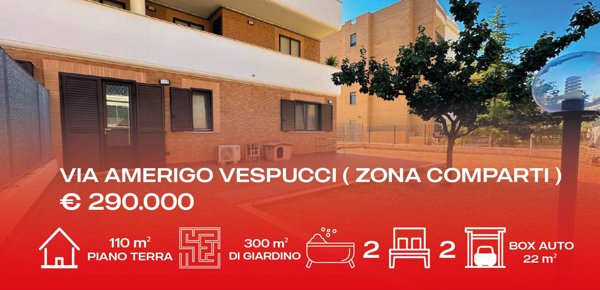 appartamento in vendita a Manfredonia