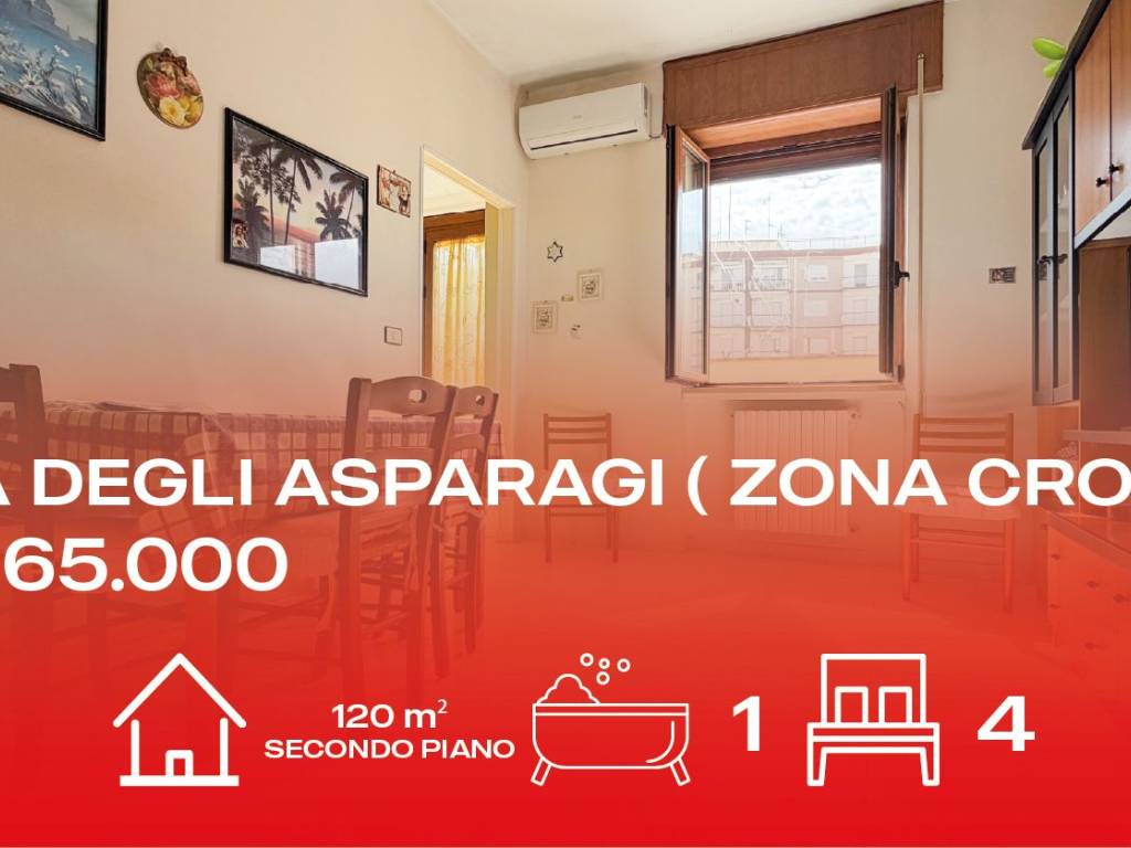 appartamento in vendita a Manfredonia