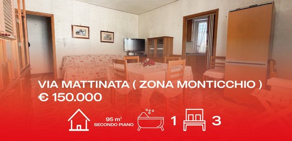appartamento in vendita a Manfredonia