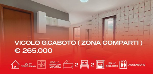 appartamento in vendita a Manfredonia