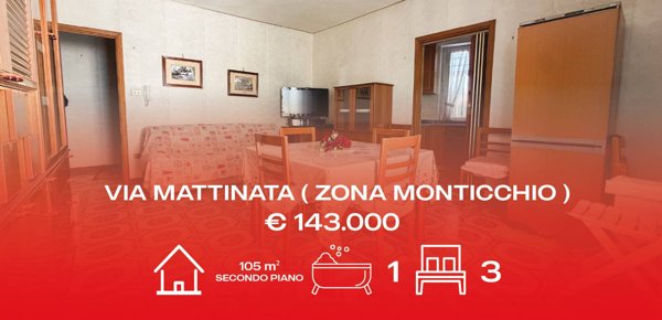 appartamento in vendita a Manfredonia