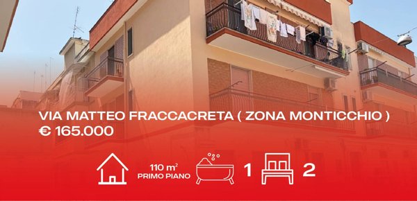 appartamento in vendita a Manfredonia