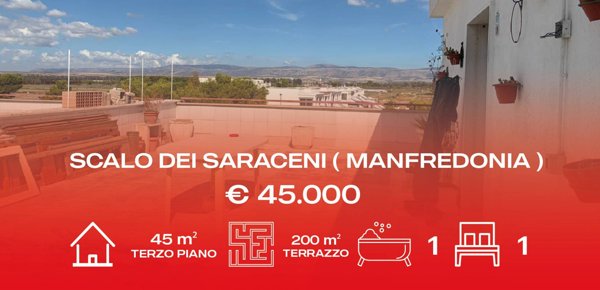 appartamento in vendita a Manfredonia in zona Ippocampo