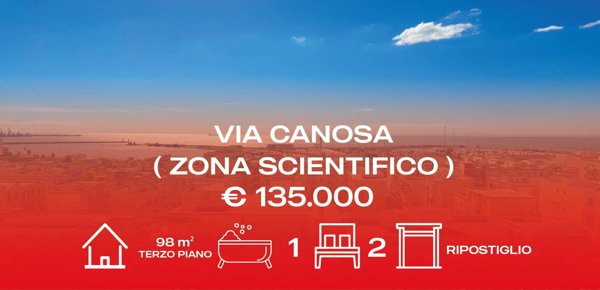 appartamento in vendita a Manfredonia
