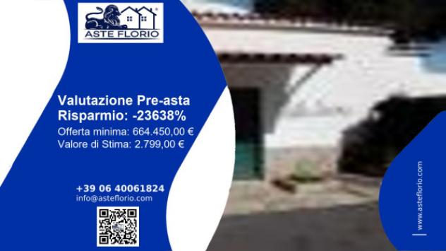 pentavano in vendita a Peschici in zona San Nicola