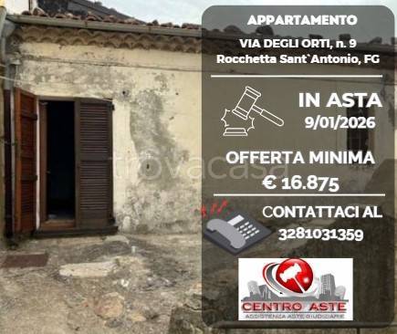 appartamento in vendita a Rocchetta Sant'Antonio