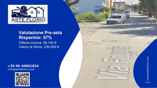 negozio in vendita a San Giovanni Rotondo