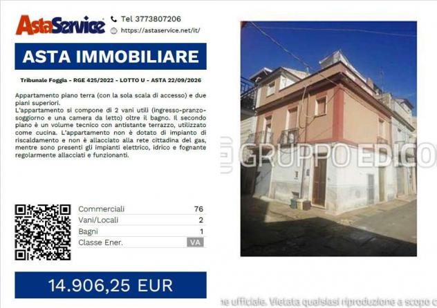 appartamento in vendita a San Nicandro Garganico