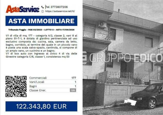 appartamento in vendita a San Nicandro Garganico