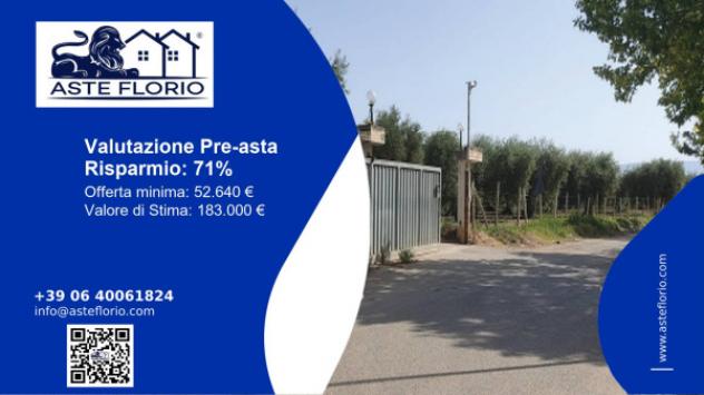 locale commerciale in vendita a San Severo