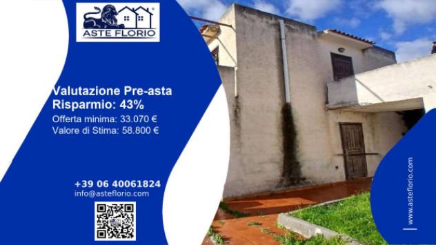 appartamento in vendita a Vieste