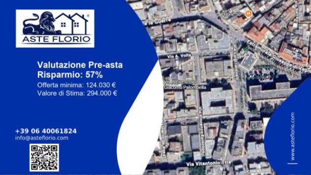 negozio in vendita ad Acquaviva delle Fonti