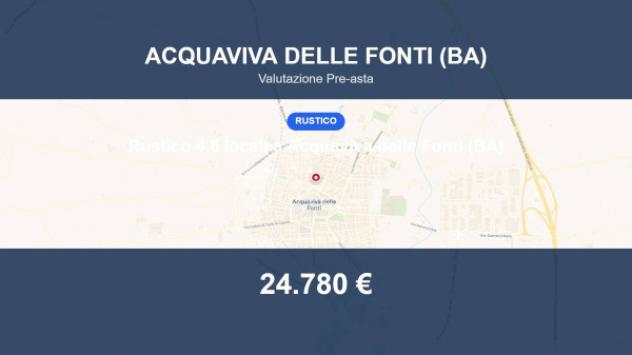 pentavano in vendita ad Acquaviva delle Fonti
