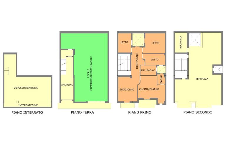 casa indipendente in vendita ad Altamura