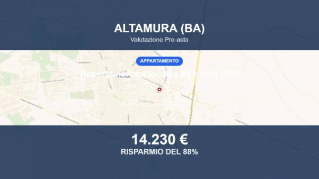 appartamento in vendita ad Altamura