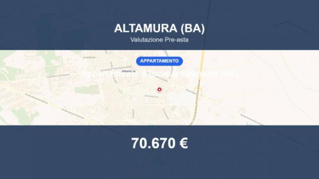 appartamento in vendita ad Altamura