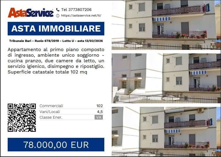 appartamento in vendita a Bari in zona Madonnella