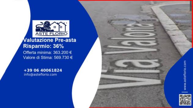 pentavano in vendita a Bari in zona Madonnella