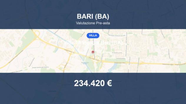 casa indipendente in vendita a Bari in zona Picone