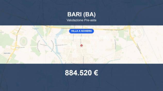 casa indipendente in vendita a Bari in zona Carbonara