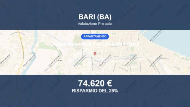 appartamento in vendita a Bari in zona Città Vecchia