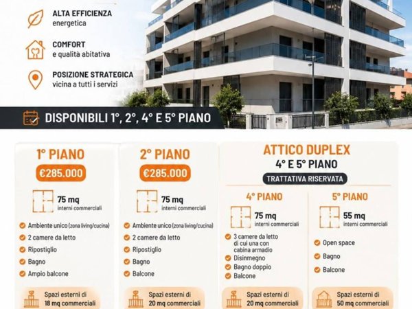 appartamento in vendita a Bitonto