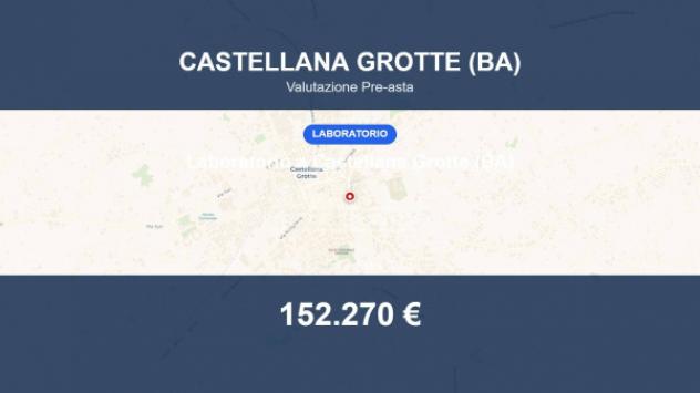 negozio in vendita a Castellana Grotte