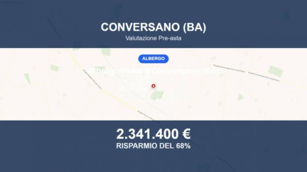 negozio in vendita a Conversano