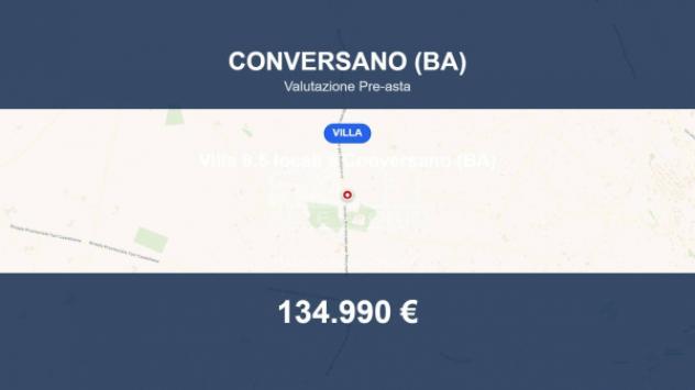 casa indipendente in vendita a Conversano