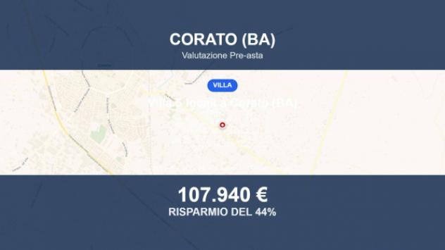 casa indipendente in vendita a Corato