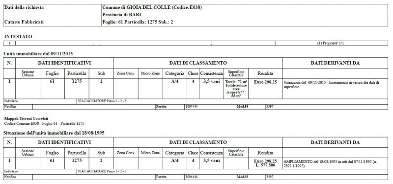 appartamento in vendita a Gioia del Colle