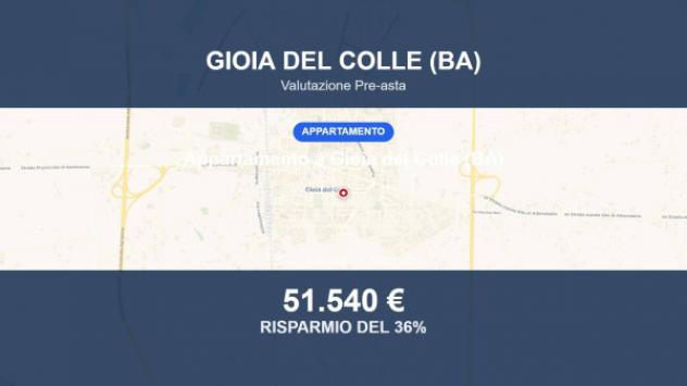 appartamento in vendita a Gioia del Colle